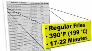 locating time and temp from frozen french fries in the air fryer chart for recipe