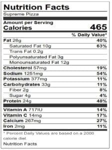 Nutrition label for recipe for supreme pizza Nutrition label for recipe for supreme pizza